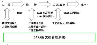 數(shù)碼大方 中國(guó)工業(yè)軟件與工業(yè)互聯(lián)網(wǎng)的領(lǐng)軍者